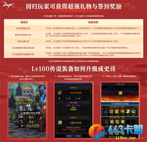 回归有好礼 DNF新春版本今日上线