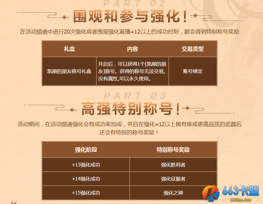 《DNF》强化大狂欢活动