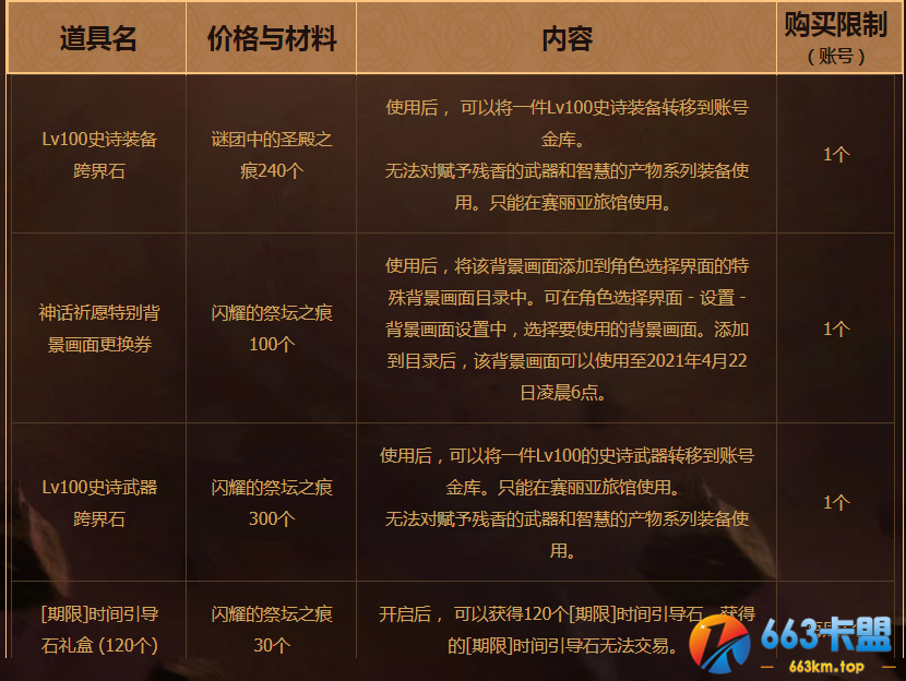 《DNF》史诗之路禁忌活动