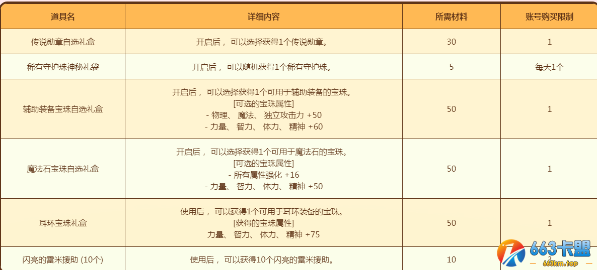 《DNF》流浪商人怀清登场活动