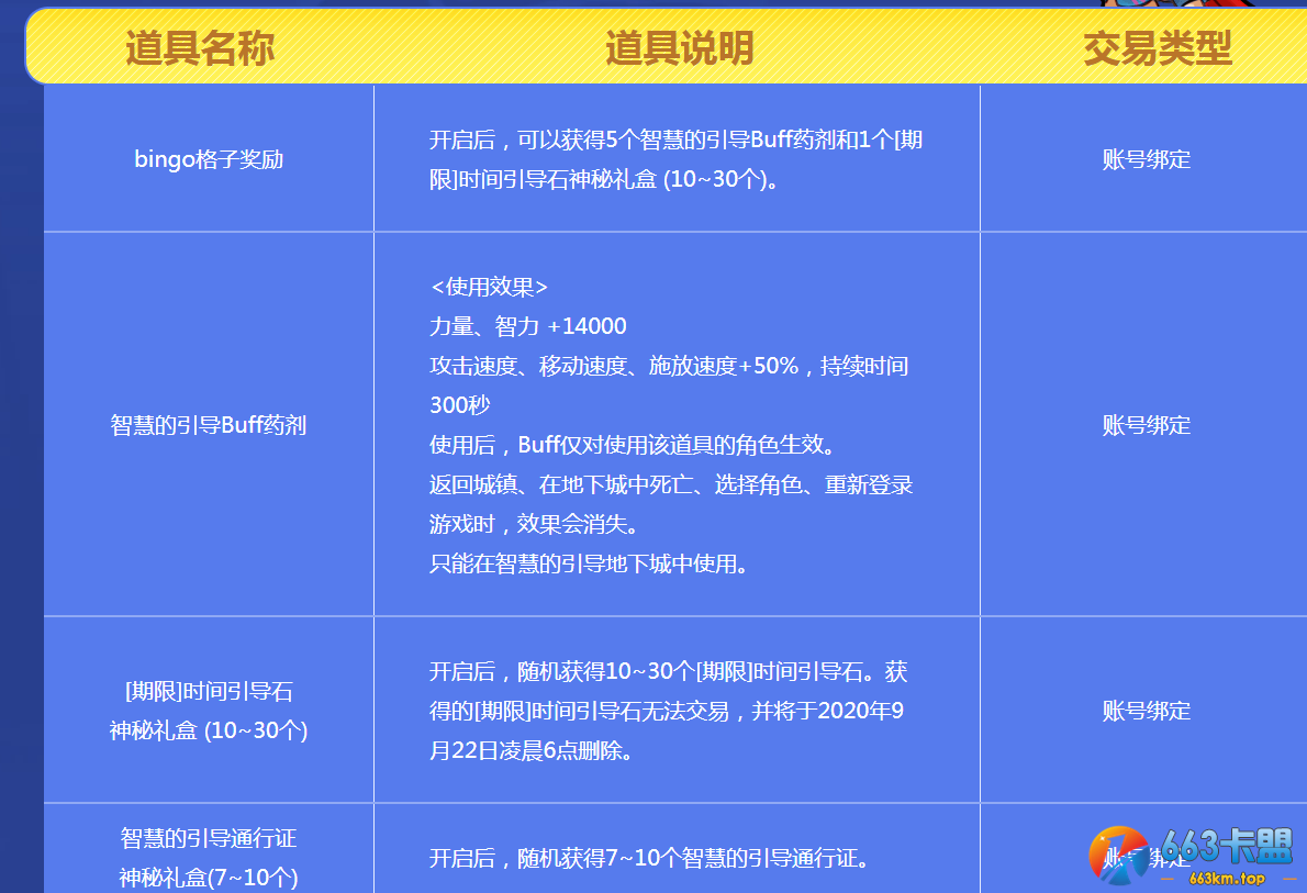 《DNF》史诗BINGO大作战活动