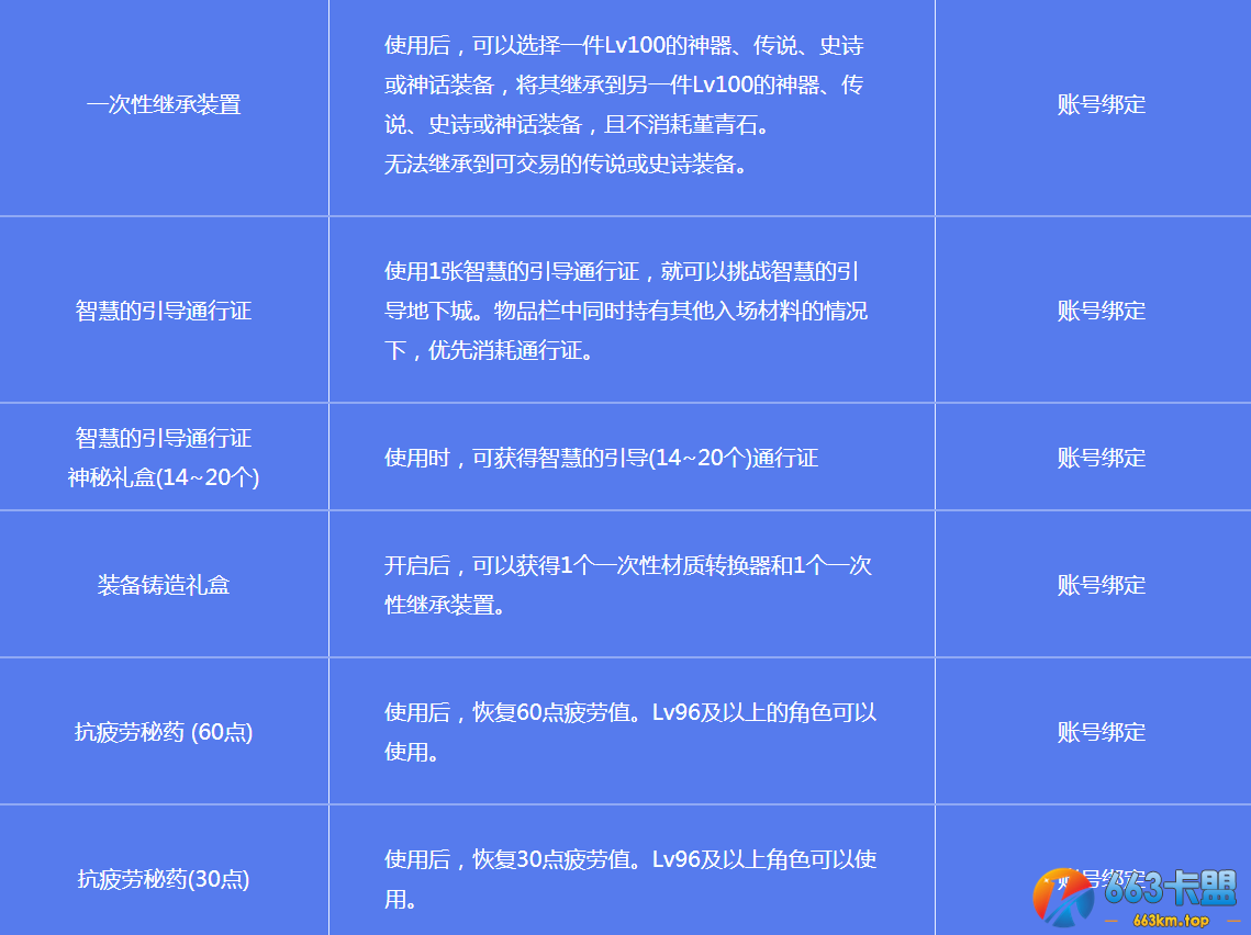 《DNF》史诗BINGO大作战活动