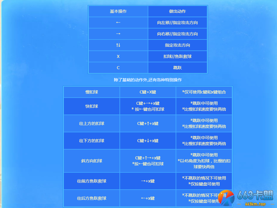 《DNF》沙滩排球大作战活动