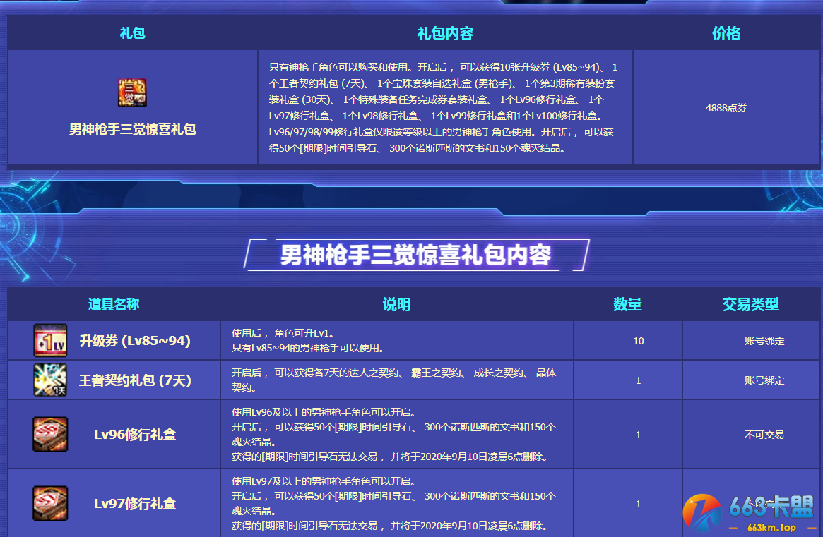 《DNF》男神枪手三觉惊喜礼包活动