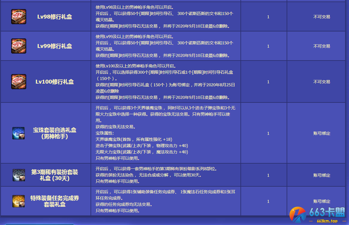 《DNF》男神枪手三觉惊喜礼包活动