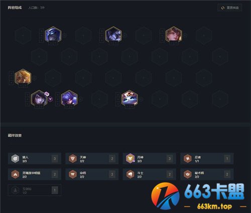 云顶之弈10.25版本阵容综合评价
