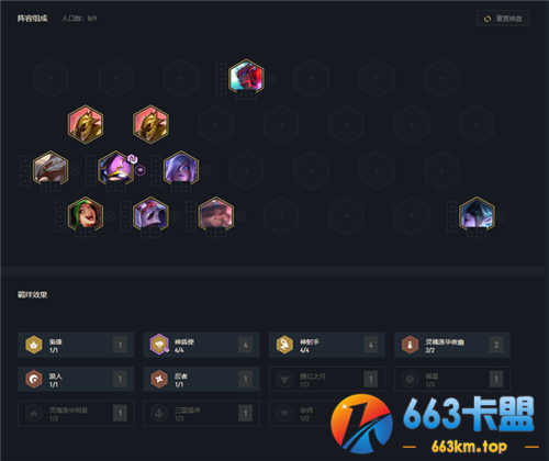 云顶之弈10.25版本阵容综合评价