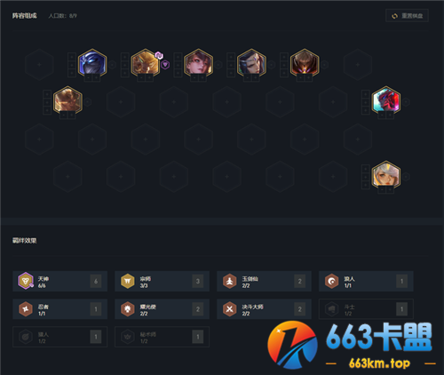 云顶之弈10.25版本阵容综合评价
