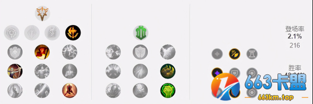 LOL10.25上单诺手出装符文推荐
