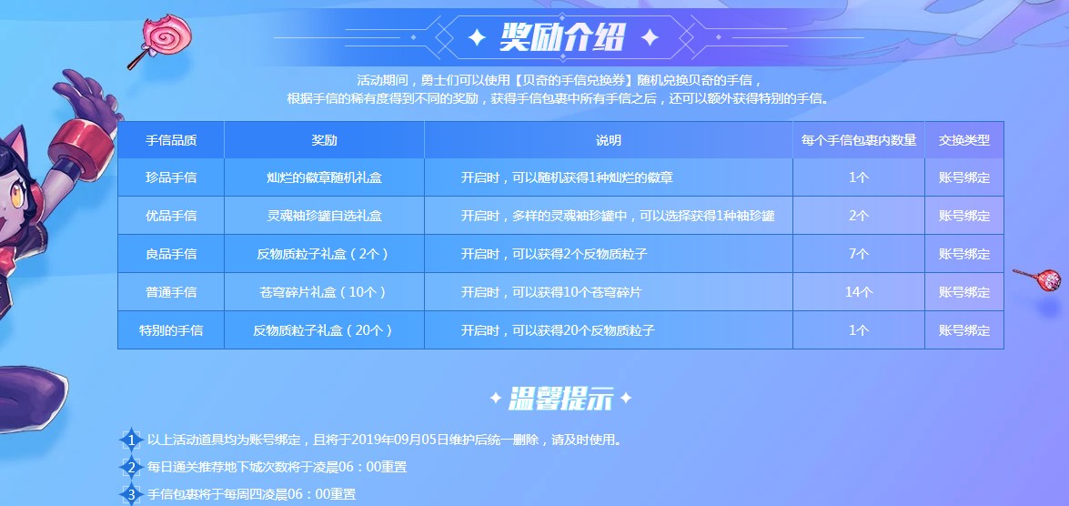 《DNF》贝奇的时空旅行活动介绍