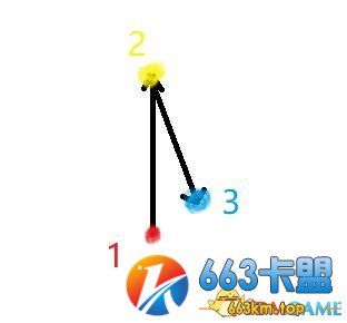 绝地求生五种枪械无吧优缺点分析