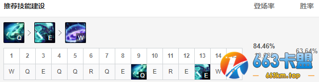 LOL10.25艾克出装、符文搭配推荐