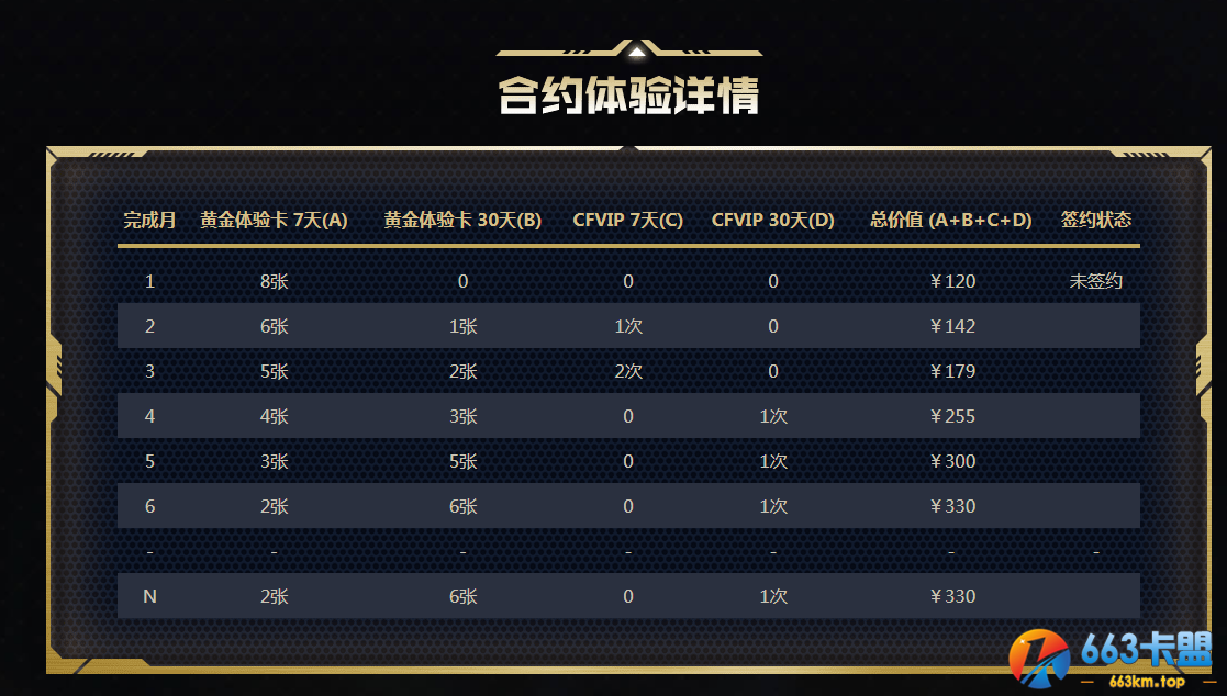 《CF》灵狐者的约定活动