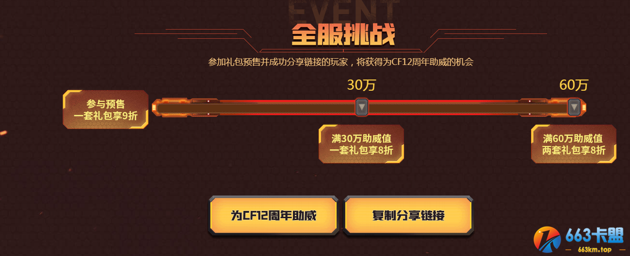 《CF》十二周年礼包活动