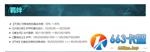 云顶之弈10.25版本神超点题 无限成长小法师 轰炸云顶