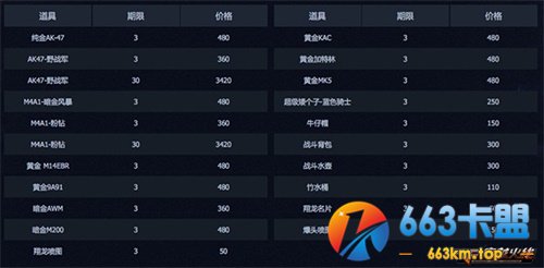 CF全新版本今日上线 冰龙降临激发热血战斗