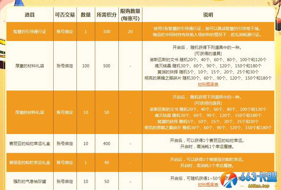 《DNF》金秋佳节到积分商城再开启活动
