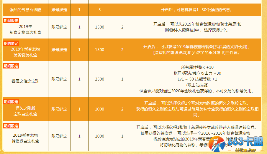《DNF》金秋佳节到积分商城再开启活动