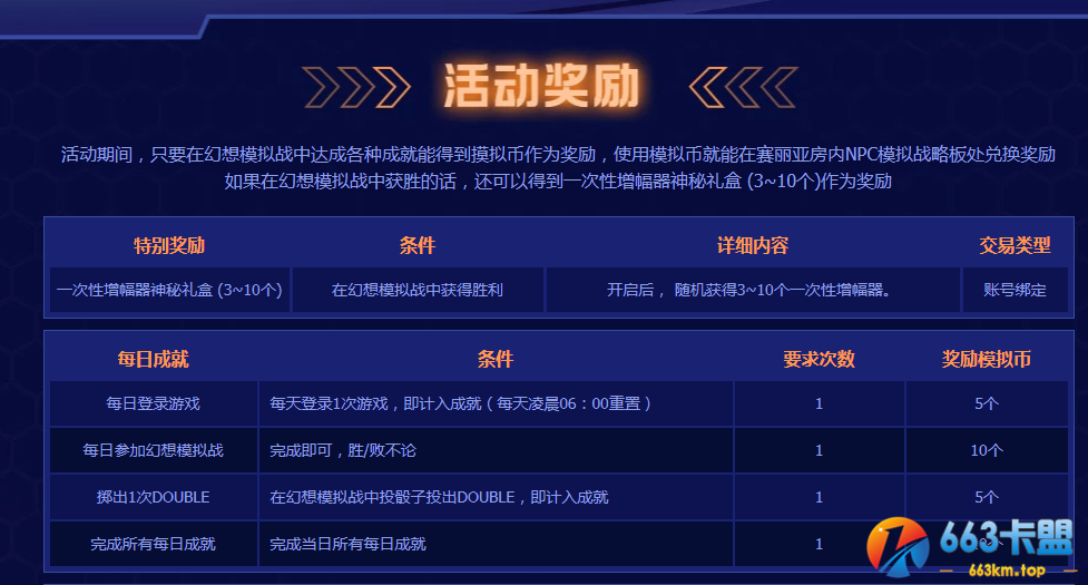 《DNF》幻想模拟战活动网址