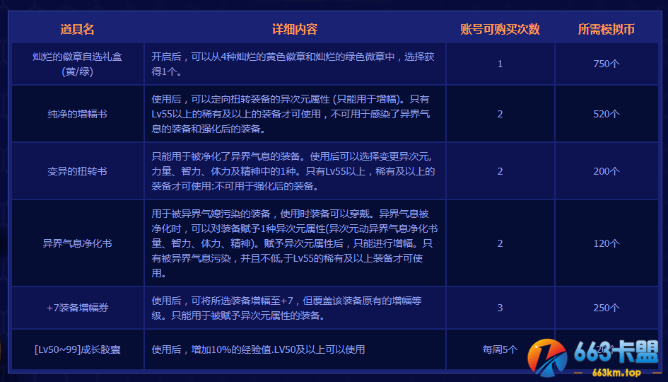 《DNF》幻想模拟战活动网址