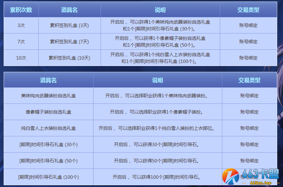 《DNF》阿拉德天天签到礼活动网址