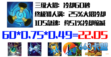 LOLs11时光守护者基兰出装推荐