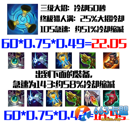 LOLs11时光守护者基兰出装推荐