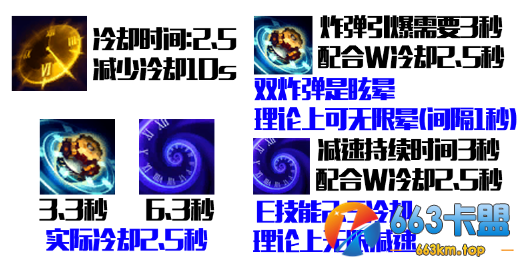 LOLs11时光守护者基兰出装推荐