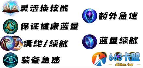 LOLs11时光守护者基兰出装推荐