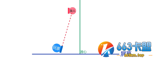 永劫无间：你不知道的提高远程命中率秘籍！