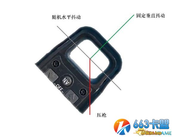 绝地求生新手吃鸡技巧 绝地求生歪头杀吃鸡
