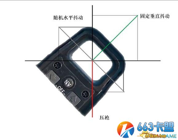绝地求生新手吃鸡技巧 绝地求生歪头杀吃鸡