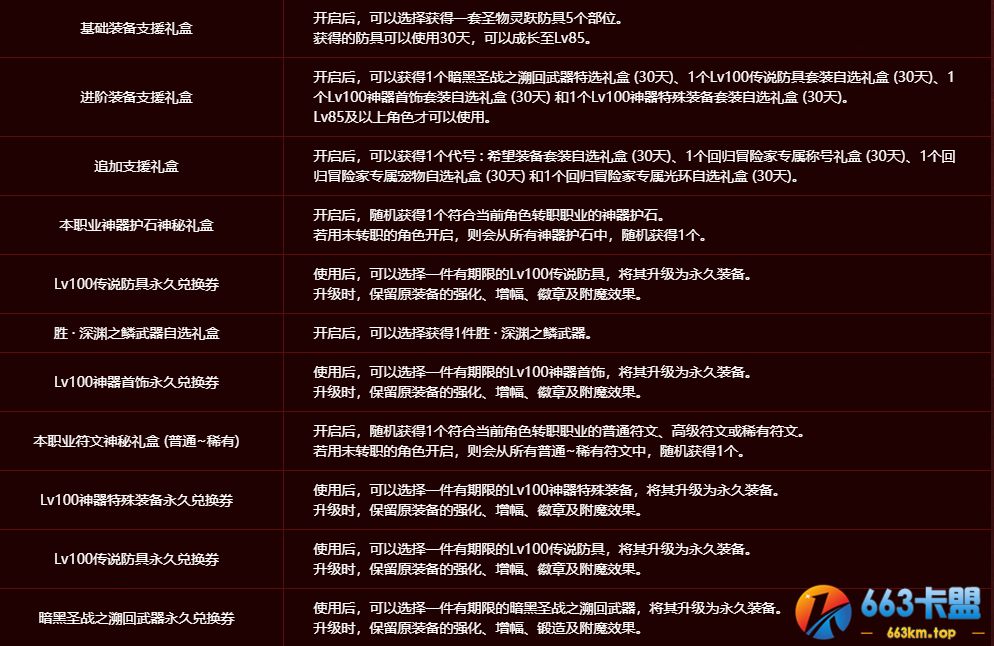 《DNF》迎冒险家回归活动