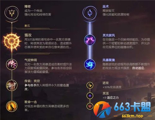 LOL10.25版本CD流卢锡安玩法出装