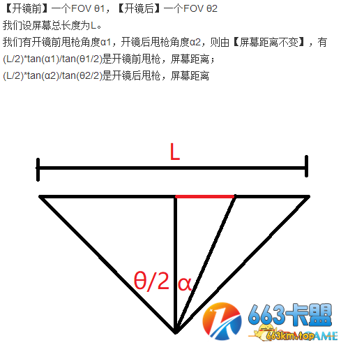 3dmgame