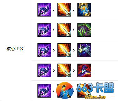 LOL10.25AP维克托出装、符文搭配思路一览