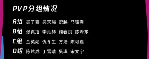 《DNF》 DPL今日开战 赛程、分组抢先看