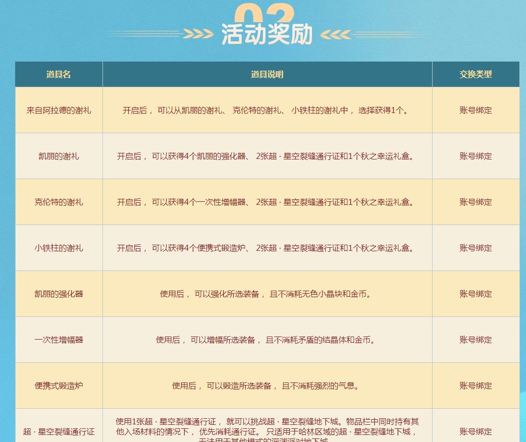 《DNF》喜迎金秋赠佳礼活动介绍