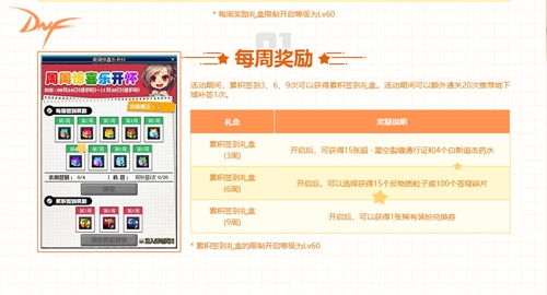 增幅书、增幅券、白金徽章来就送 《DNF》新版本“再战魔界”今日上线