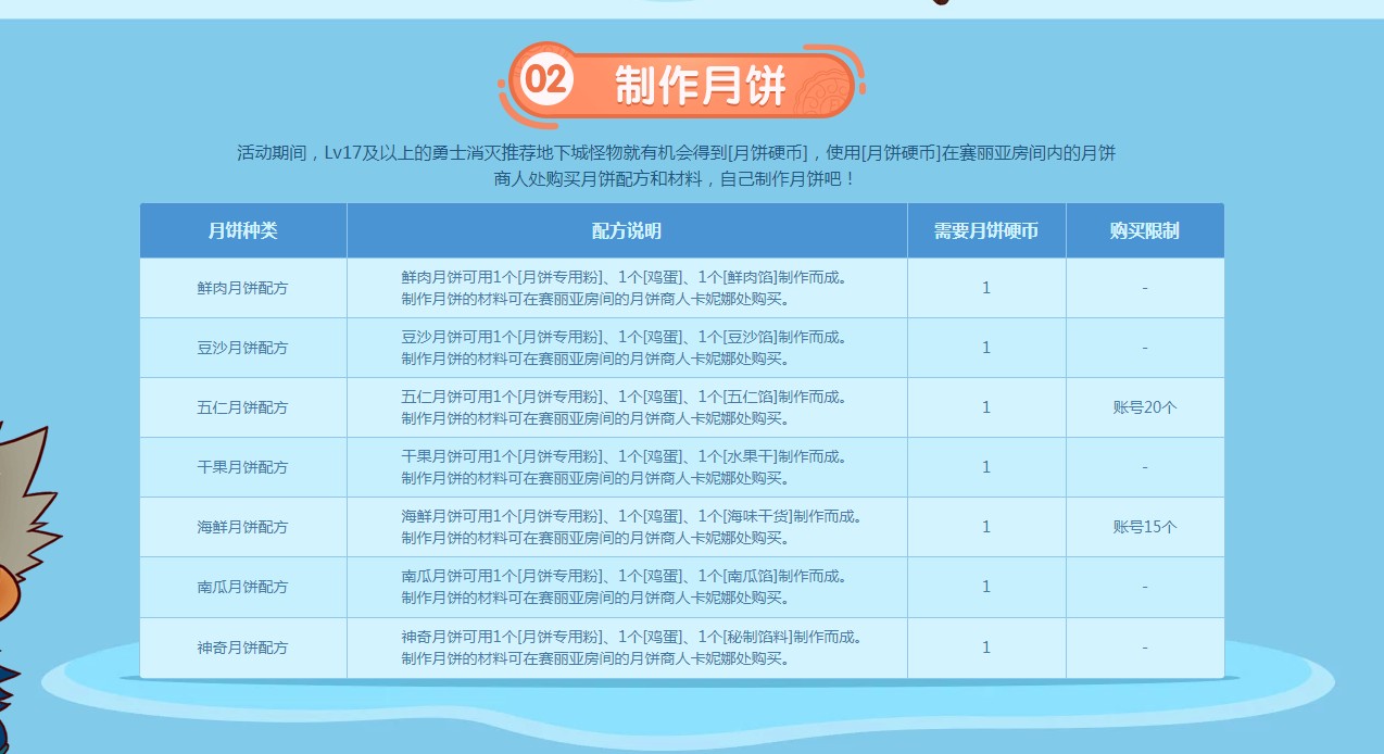 《DNF》自制月饼更美味活动