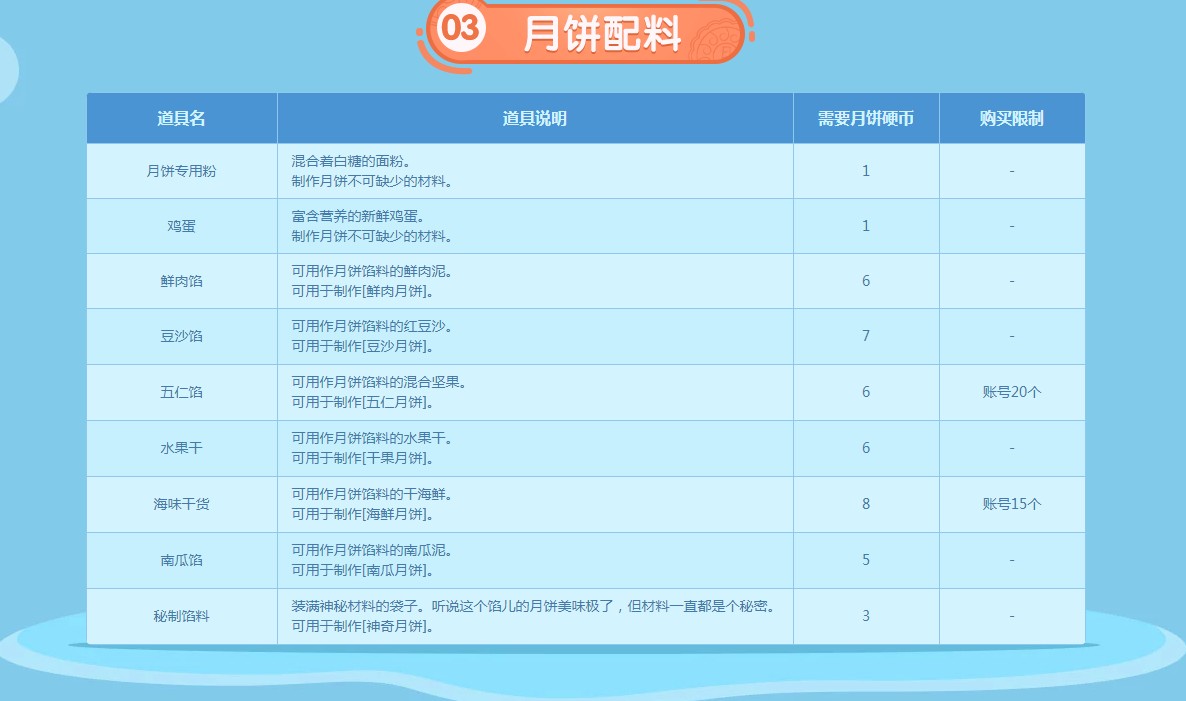 《DNF》自制月饼更美味活动