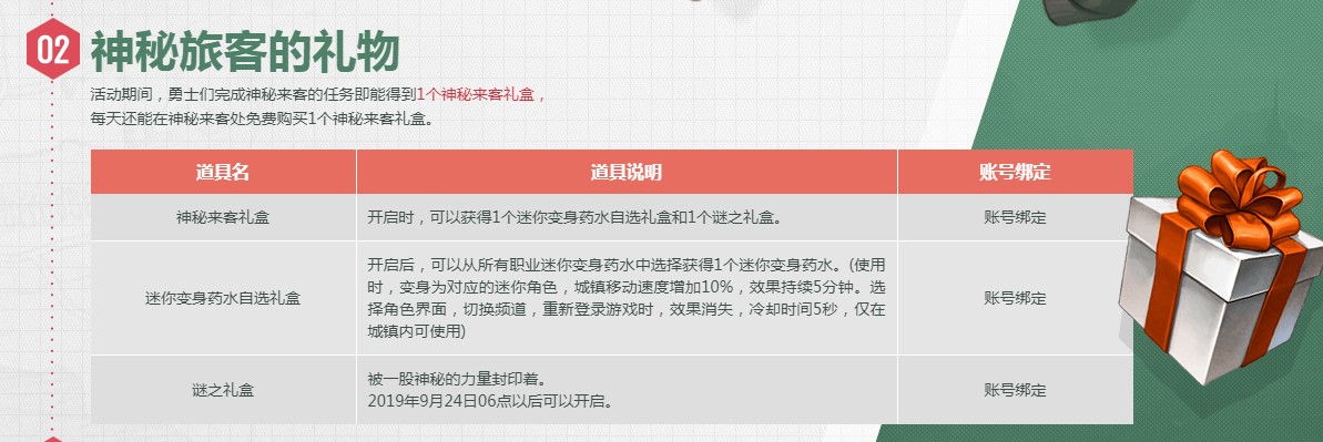 《DNF》神秘来客的赠礼活动介绍