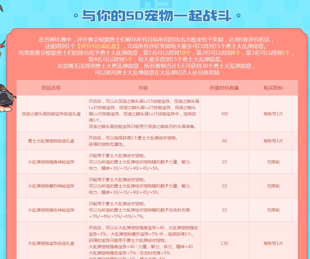 《DNF》勇士大乱弹活动介绍