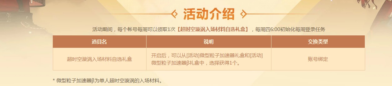《DNF》单人超时空漩涡活动介绍