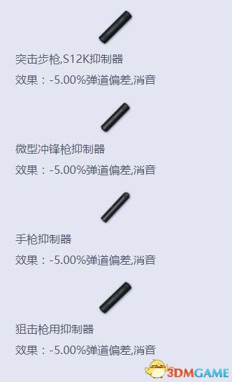 绝地求生大逃杀三种枪头射击修正效果打靶测试图解