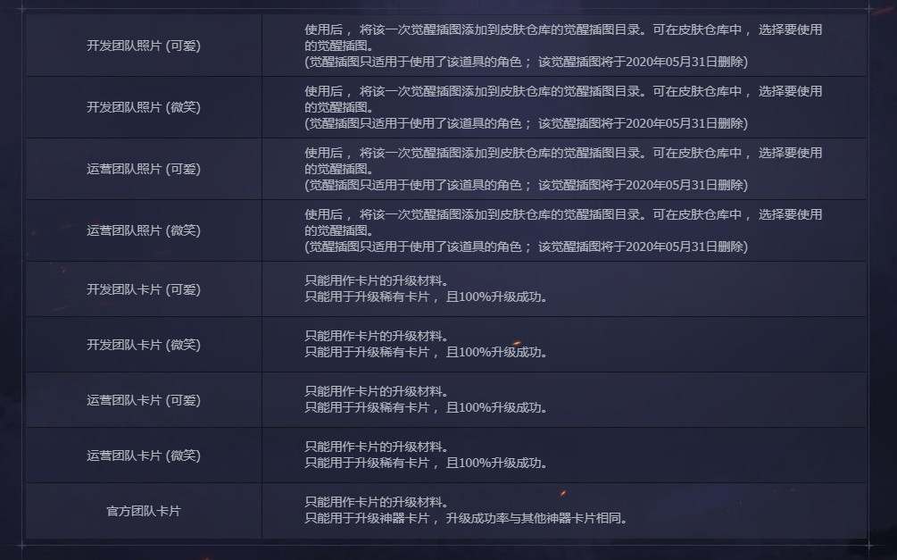 《DNF》11周年官方团队贺电