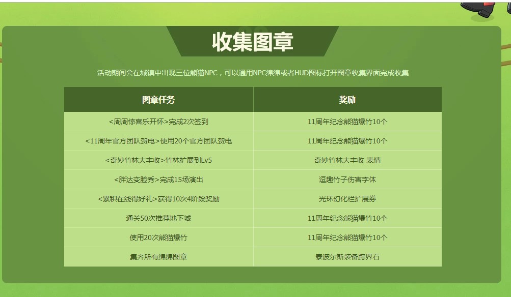 《DNF》集图章享好礼活动