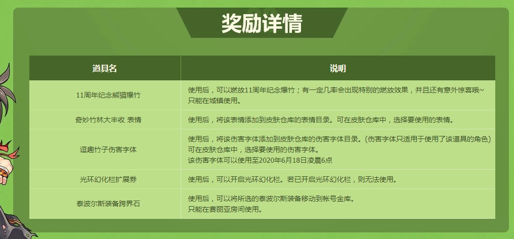 《DNF》集图章享好礼活动