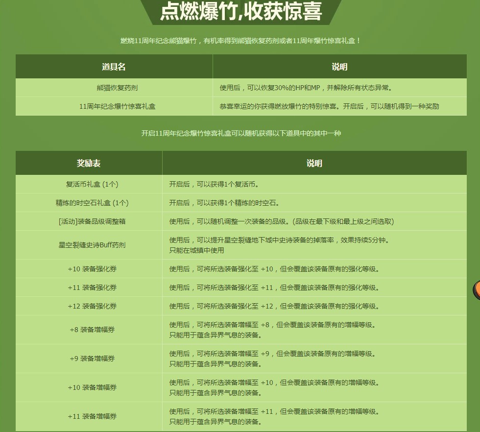《DNF》集图章享好礼活动