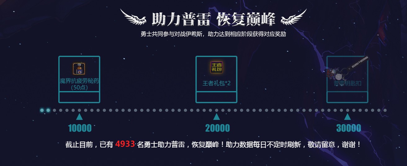 《DNF》天骄临世 助力巅峰